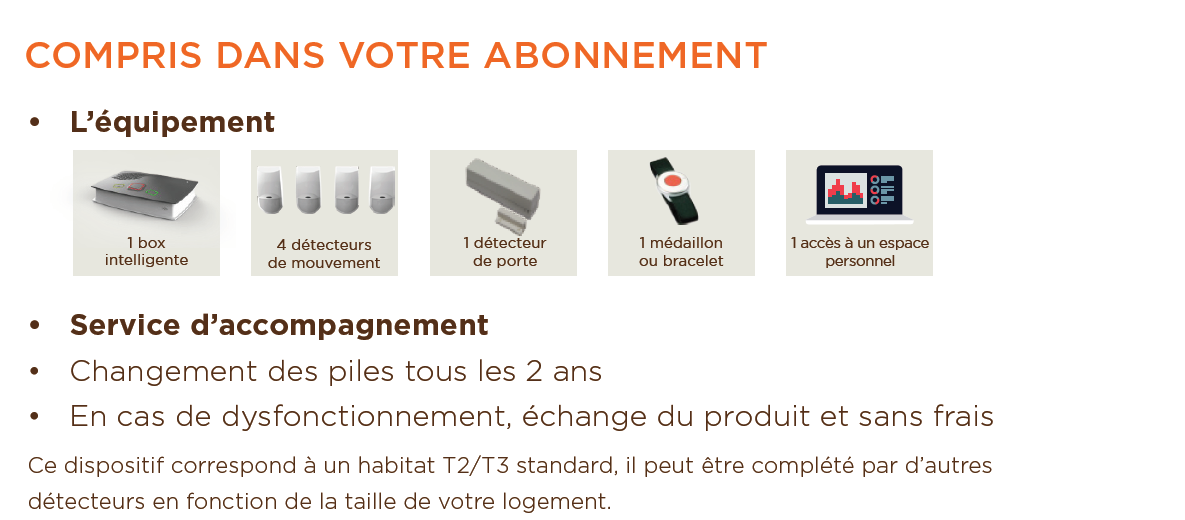 Dispositif Lienveillance