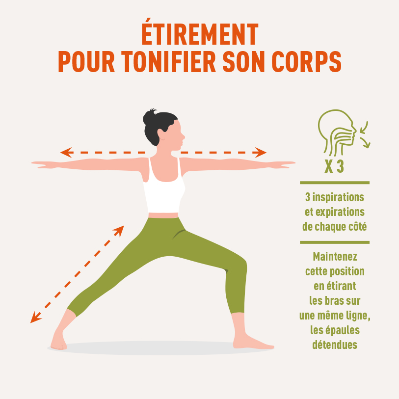 Étirement pour tonifier son corps