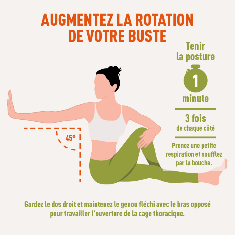 Le stretching postural 2