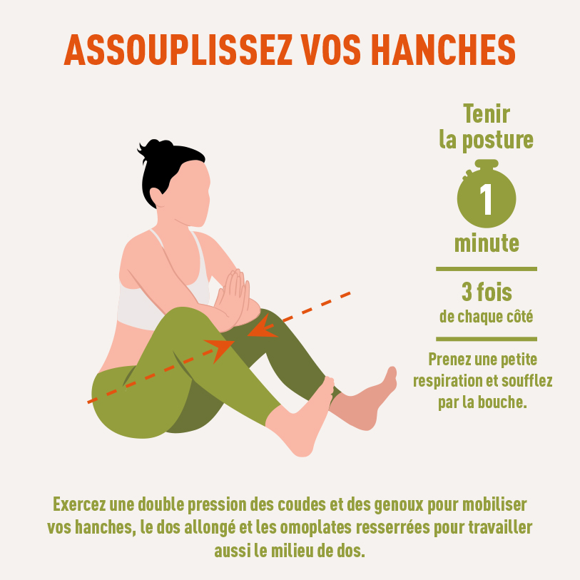 Le stretching postural 3